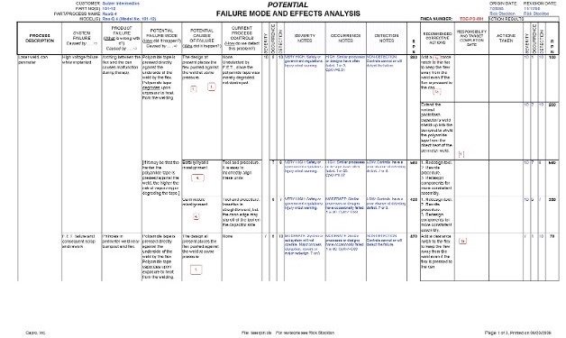 Please remove the additional row